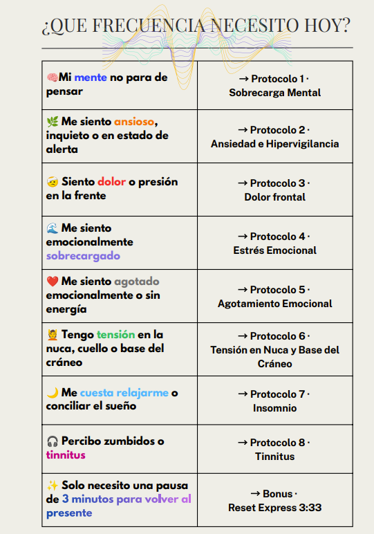 Botiquin de Frecuencias --